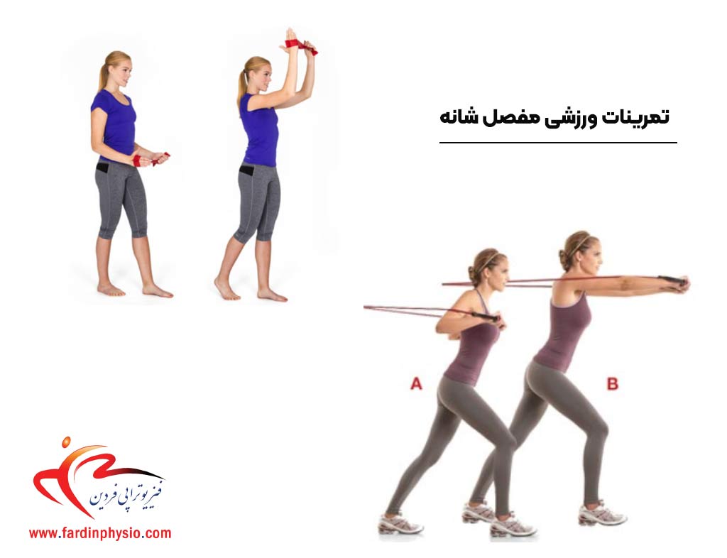 You are currently viewing تمرینات ورزشی مفصل شانه